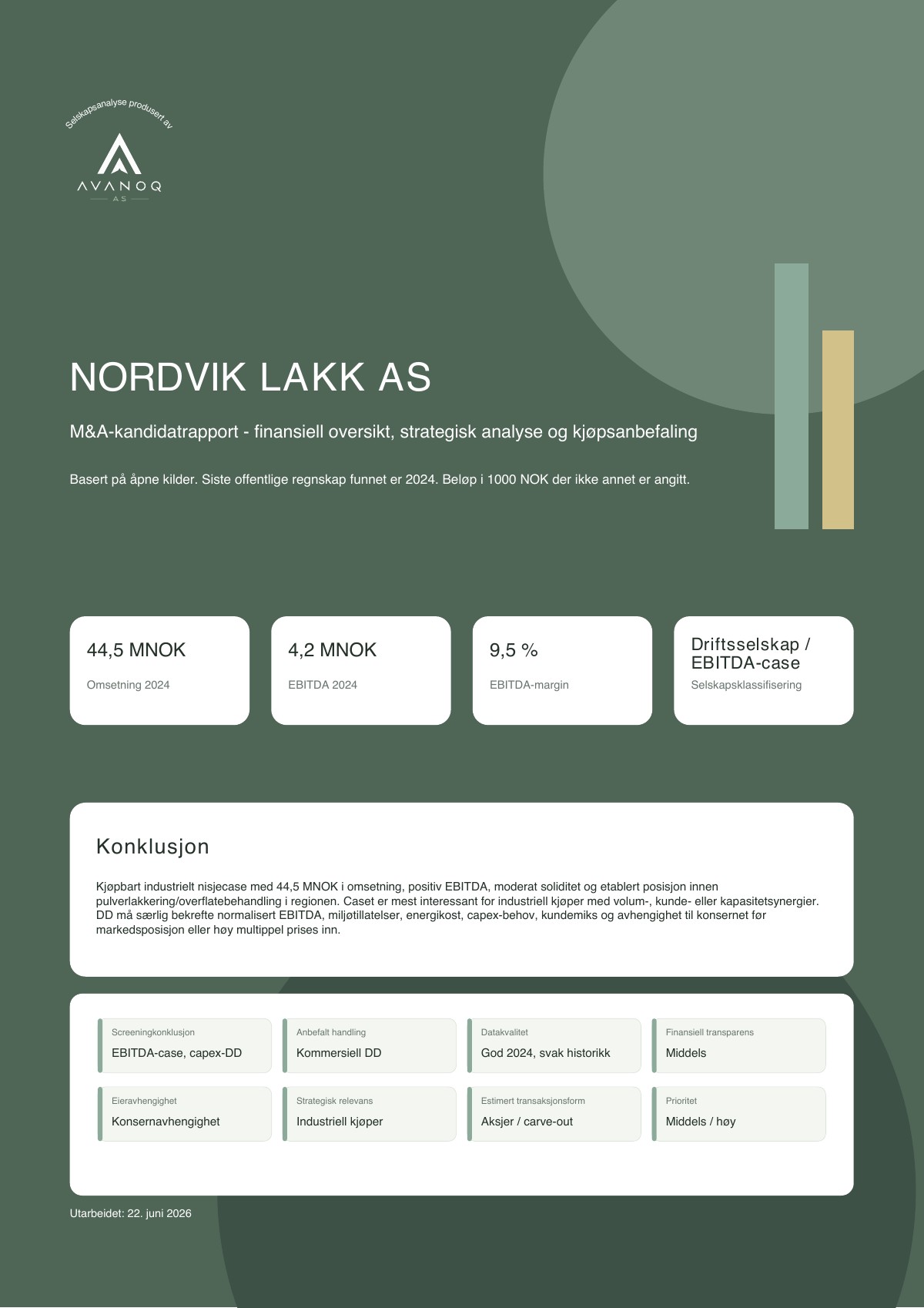 Forside for eksempelrapport Nordvik Lakk AS